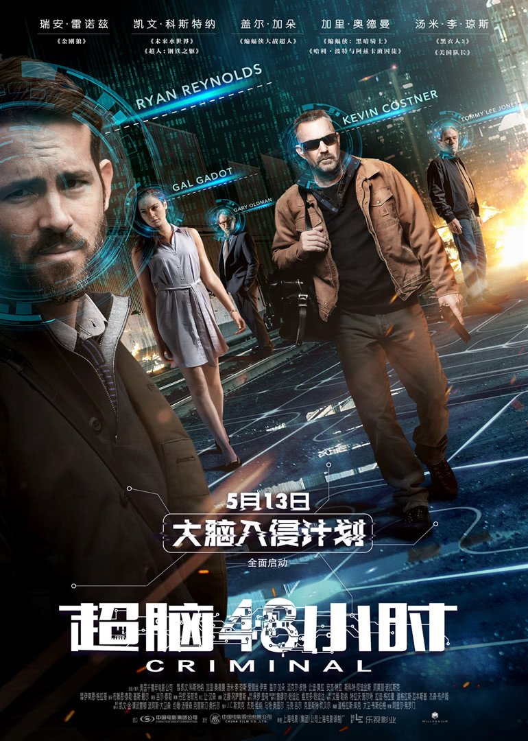 超脑48小时(普通话版)海报剧照