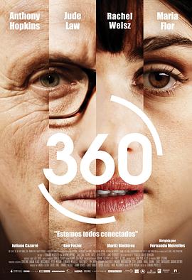 圆舞360海报剧照